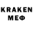 Метадон мёд Karthik Kannan